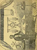 An illustration from Illustrated descriptive price-list of magical apparatus and illusions .. (1884)