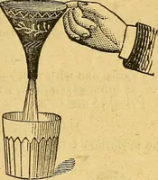 An illustration from Illustrated descriptive price-list of magical apparatus and illusions .. (1884)