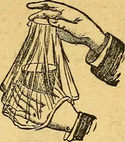 An illustration from Illustrated descriptive price-list of magical apparatus and illusions .. (1884)