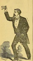 An illustration from Illustrated descriptive price-list of magical apparatus and illusions .. (1884)
