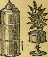 An illustration from Illustrated descriptive price-list of magical apparatus and illusions .. (1884)
