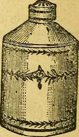 An illustration from Illustrated descriptive price-list of magical apparatus and illusions .. (1884)