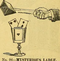 Picture 41 of 153 from Illustrated descriptive price-list of magical apparatus and illusions .. (1884), leaf 19