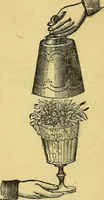 Picture 55 of 153 from Illustrated descriptive price-list of magical apparatus and illusions .. (1884), leaf 29