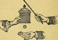 An illustration from Illustrated descriptive price-list of magical apparatus and illusions .. (1884)