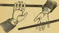 An illustration from Illustrated descriptive price-list of magical apparatus and illusions .. (1884)