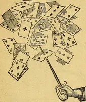 Picture 64 of 153 from Illustrated descriptive price-list of magical apparatus and illusions .. (1884), leaf 36