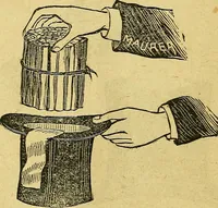 Picture 70 of 153 from Illustrated descriptive price-list of magical apparatus and illusions .. (1884), leaf 41