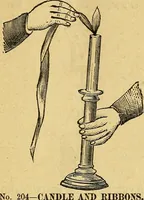 An illustration from Illustrated descriptive price-list of magical apparatus and illusions .. (1884)