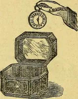 Picture 74 of 153 from Illustrated descriptive price-list of magical apparatus and illusions .. (1884), leaf 45