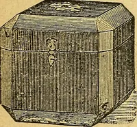 An illustration from Illustrated descriptive price-list of magical apparatus and illusions .. (1884)