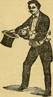 An illustration from Illustrated descriptive price-list of magical apparatus and illusions .. (1884)