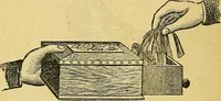 An illustration from Illustrated descriptive price-list of magical apparatus and illusions .. (1884)