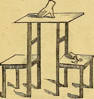 Picture 93 of 153 from Illustrated descriptive price-list of magical apparatus and illusions .. (1884), leaf 64