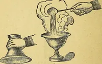 An illustration from Illustrated descriptive price-list of magical apparatus and illusions .. (1884)