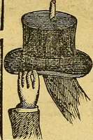 Picture 6 of 153 from Illustrated descriptive price-list of magical apparatus and illusions .. (1884), leaf 7