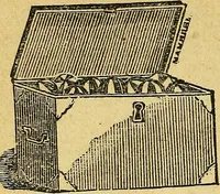 An illustration from Illustrated descriptive price-list of magical apparatus and illusions .. (1884)