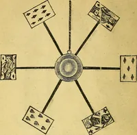 Picture 109 of 153 from Illustrated descriptive price-list of magical apparatus and illusions .. (1884), leaf 77