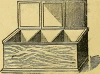An illustration from Illustrated descriptive price-list of magical apparatus and illusions .. (1884)
