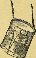 An illustration from Illustrated descriptive price-list of magical apparatus and illusions .. (1884)