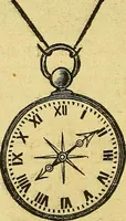 An illustration from Illustrated descriptive price-list of magical apparatus and illusions .. (1884)