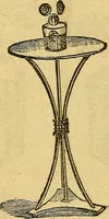 An illustration from Illustrated descriptive price-list of magical apparatus and illusions .. (1884)