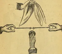 An illustration from Illustrated descriptive price-list of magical apparatus and illusions .. (1884)