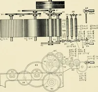 An illustration from Illustrated and descriptive catalog of Whitin cotton combing machinery : and handbook of useful information for overseers and operatives (1922)