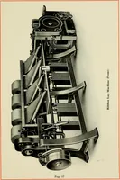 An illustration from Illustrated and descriptive catalog of Whitin cotton combing machinery : and handbook of useful information for overseers and operatives (1922)