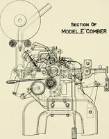 Picture 15 of 30 from Illustrated and descriptive catalog of Whitin cotton combing machinery : and handbook of useful information for overseers and operatives (1922), leaf 33