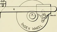 An illustration from Illustrated and descriptive catalog of Whitin cotton combing machinery : and handbook of useful information for overseers and operatives (1922)