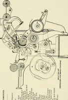 An illustration from Illustrated and descriptive catalog of Whitin cotton combing machinery : and handbook of useful information for overseers and operatives (1922)