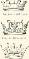 Picture 140 of 498 from An illustrated dictionary of words used in art and archaeology. Explaining terms frequently used in works on architecture, arms, bronzes, Christian art, colour, costume, decoration, devices, emblems, heraldry, lace, personal ornaments, pottery, painting, sculpture, &c., with their derivations (1883), leaf 101