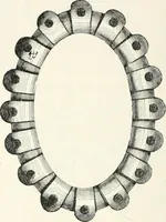 An illustration from An illustrated dictionary of words used in art and archaeology. Explaining terms frequently used in works on architecture, arms, bronzes, Christian art, colour, costume, decoration, devices, emblems, heraldry, lace, personal ornaments, pottery, painting, sculpture, &c., with their derivations (1883)