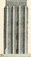 An illustration from An illustrated dictionary of words used in art and archaeology. Explaining terms frequently used in works on architecture, arms, bronzes, Christian art, colour, costume, decoration, devices, emblems, heraldry, lace, personal ornaments, pottery, painting, sculpture, &c., with their derivations (1883)