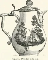 Picture 184 of 498 from An illustrated dictionary of words used in art and archaeology. Explaining terms frequently used in works on architecture, arms, bronzes, Christian art, colour, costume, decoration, devices, emblems, heraldry, lace, personal ornaments, pottery, painting, sculpture, &c., with their derivations (1883), leaf 129
