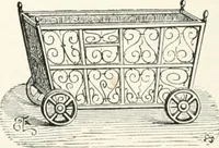 An illustration from An illustrated dictionary of words used in art and archaeology. Explaining terms frequently used in works on architecture, arms, bronzes, Christian art, colour, costume, decoration, devices, emblems, heraldry, lace, personal ornaments, pottery, painting, sculpture, &c., with their derivations (1883)