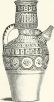 An illustration from An illustrated dictionary of words used in art and archaeology. Explaining terms frequently used in works on architecture, arms, bronzes, Christian art, colour, costume, decoration, devices, emblems, heraldry, lace, personal ornaments, pottery, painting, sculpture, &c., with their derivations (1883)