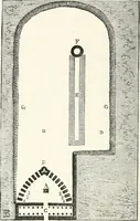An illustration from An illustrated dictionary of words used in art and archaeology. Explaining terms frequently used in works on architecture, arms, bronzes, Christian art, colour, costume, decoration, devices, emblems, heraldry, lace, personal ornaments, pottery, painting, sculpture, &c., with their derivations (1883)
