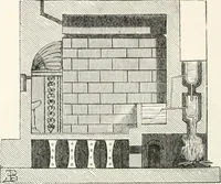 An illustration from An illustrated dictionary of words used in art and archaeology. Explaining terms frequently used in works on architecture, arms, bronzes, Christian art, colour, costume, decoration, devices, emblems, heraldry, lace, personal ornaments, pottery, painting, sculpture, &c., with their derivations (1883)