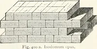 Picture 284 of 498 from An illustrated dictionary of words used in art and archaeology. Explaining terms frequently used in works on architecture, arms, bronzes, Christian art, colour, costume, decoration, devices, emblems, heraldry, lace, personal ornaments, pottery, painting, sculpture, &c., with their derivations (1883), leaf 191