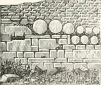 Picture 308 of 498 from An illustrated dictionary of words used in art and archaeology. Explaining terms frequently used in works on architecture, arms, bronzes, Christian art, colour, costume, decoration, devices, emblems, heraldry, lace, personal ornaments, pottery, painting, sculpture, &c., with their derivations (1883), leaf 213