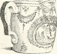 Picture 335 of 498 from An illustrated dictionary of words used in art and archaeology. Explaining terms frequently used in works on architecture, arms, bronzes, Christian art, colour, costume, decoration, devices, emblems, heraldry, lace, personal ornaments, pottery, painting, sculpture, &c., with their derivations (1883), leaf 229