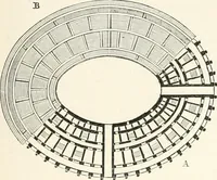 An illustration from An illustrated dictionary of words used in art and archaeology. Explaining terms frequently used in works on architecture, arms, bronzes, Christian art, colour, costume, decoration, devices, emblems, heraldry, lace, personal ornaments, pottery, painting, sculpture, &c., with their derivations (1883)