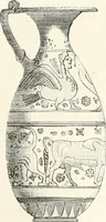 An illustration from An illustrated dictionary of words used in art and archaeology. Explaining terms frequently used in works on architecture, arms, bronzes, Christian art, colour, costume, decoration, devices, emblems, heraldry, lace, personal ornaments, pottery, painting, sculpture, &c., with their derivations (1883)