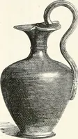 An illustration from An illustrated dictionary of words used in art and archaeology. Explaining terms frequently used in works on architecture, arms, bronzes, Christian art, colour, costume, decoration, devices, emblems, heraldry, lace, personal ornaments, pottery, painting, sculpture, &c., with their derivations (1883)