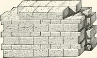 An illustration from An illustrated dictionary of words used in art and archaeology. Explaining terms frequently used in works on architecture, arms, bronzes, Christian art, colour, costume, decoration, devices, emblems, heraldry, lace, personal ornaments, pottery, painting, sculpture, &c., with their derivations (1883)