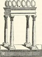 An illustration from An illustrated dictionary of words used in art and archaeology. Explaining terms frequently used in works on architecture, arms, bronzes, Christian art, colour, costume, decoration, devices, emblems, heraldry, lace, personal ornaments, pottery, painting, sculpture, &c., with their derivations (1883)