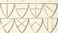 An illustration from An illustrated dictionary of words used in art and archaeology. Explaining terms frequently used in works on architecture, arms, bronzes, Christian art, colour, costume, decoration, devices, emblems, heraldry, lace, personal ornaments, pottery, painting, sculpture, &c., with their derivations (1883)