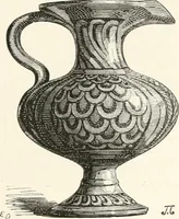Picture 386 of 498 from An illustrated dictionary of words used in art and archaeology. Explaining terms frequently used in works on architecture, arms, bronzes, Christian art, colour, costume, decoration, devices, emblems, heraldry, lace, personal ornaments, pottery, painting, sculpture, &c., with their derivations (1883), leaf 264